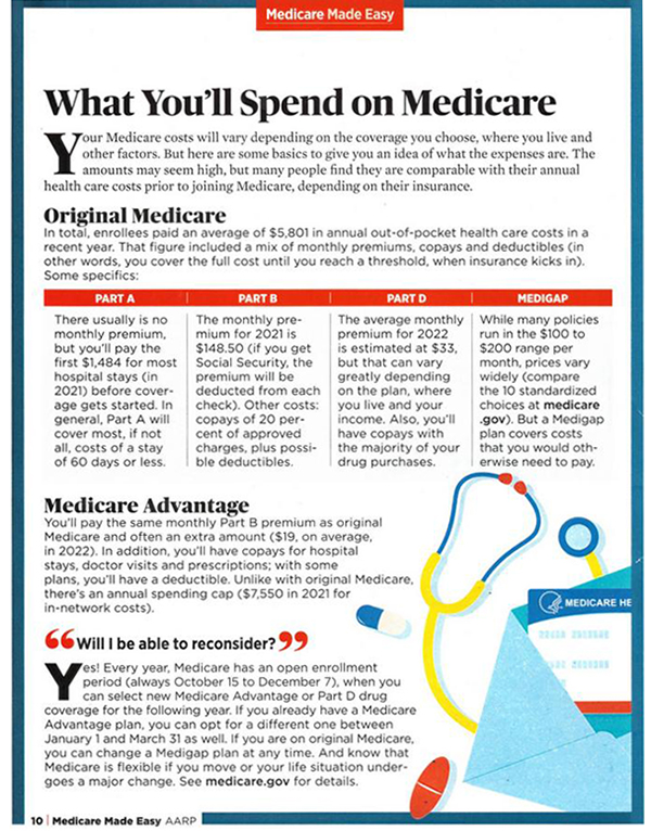 Medicare Page10