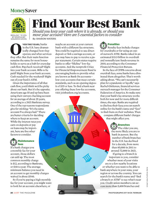 Sponsorships Editorial Find your best bank print